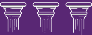Devsecops pillars