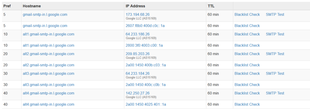 gmail-mx-record