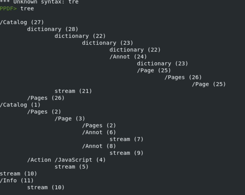 Tree command