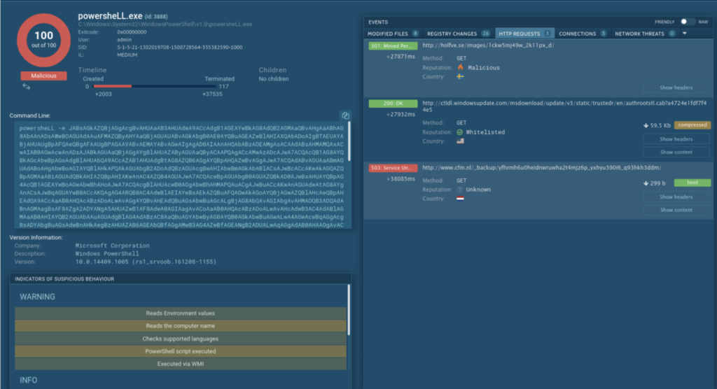 hard coded domains